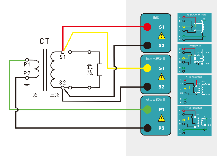 電阻、勵(lì)磁或變比試驗(yàn)接線圖